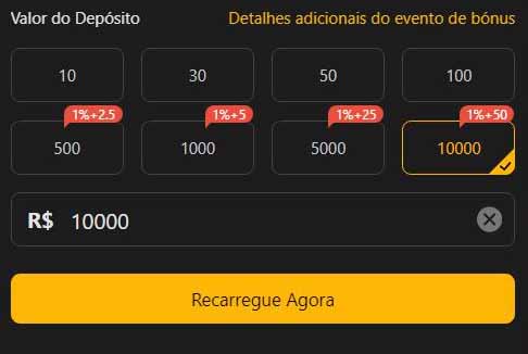 Bônus bet