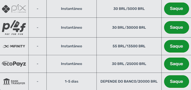 Bet365 entrar