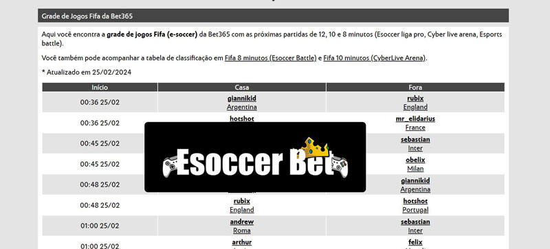 188 bets