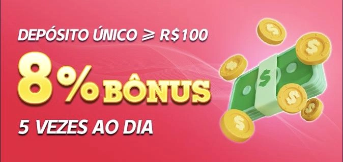 Como fazer backup dos contatos