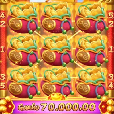 Coba slot